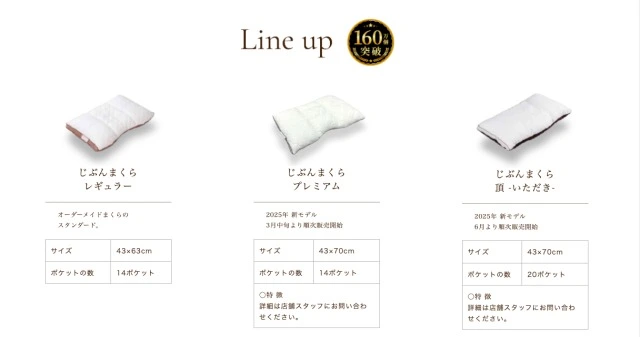 じぶんまくら公式